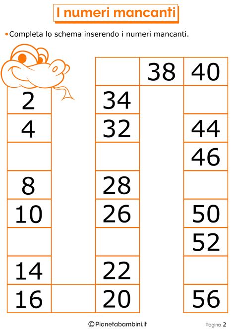 Esercizi Sulle Sequenze Numeriche Per La Scuola Primaria