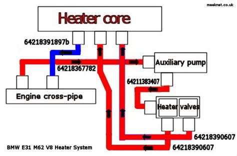 Heater Hose Routing Diagram For A 1997 Nissan 1 6litre Nissa