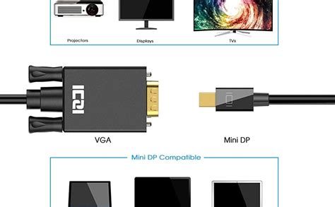 ICZI Mini DP To VGA Cable Mini DisplayPort Thunderbolt To VGA