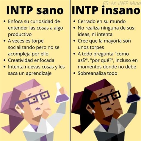 Pin De Hoshi U U En Spam Rancio Intp Tipos De Personalidad Imagenes