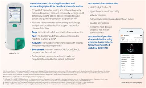 Biomarkers And Ai For The Transformation Of Heart Failure Diagnosis