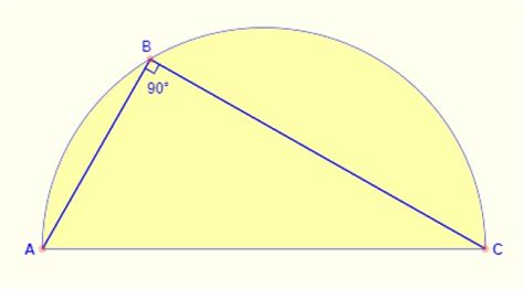 Semicírculo cómo calcular el perímetro área centroide ejercicios