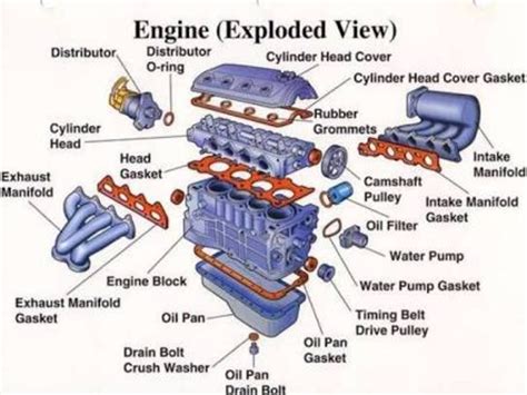 5 7 Hemi Intake Manifold Diagram 5 7 Hemi Intake Manifold Ca