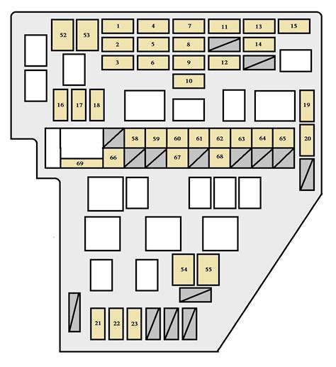 Fuse Box Diagram Toyota Sienna 2004 Fuse Sienna Instrument D