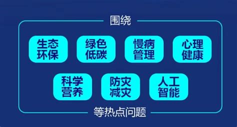 【山东科协每日科普】2023年全国科普日｜提升全民科学素质 助力科技自立自强澎湃号·政务澎湃新闻 The Paper