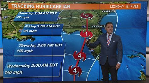 Tracking Hurricane Ian Ksdk