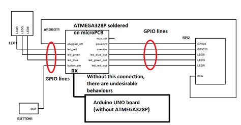 Atmega328p Rxtx Lines Need To Be Connected For Properly Function With