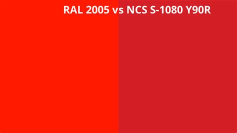 Ral 2005 Vs Ncs S 1080 Y90r Ral Colour Chart Uk