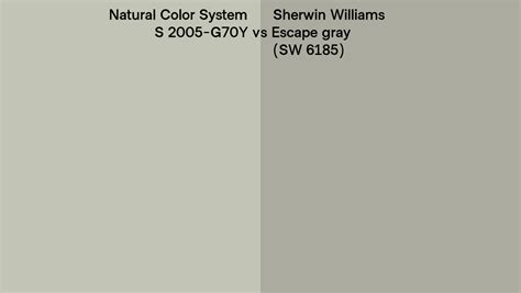 Natural Color System S 2005 G70Y Vs Sherwin Williams Escape Gray SW