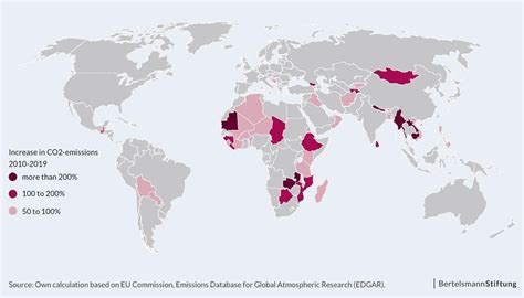 Renewing global climate change action for fragile and developing countries - ecodaily.org