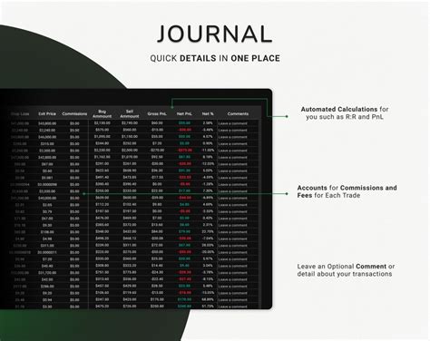 Simple Trading Journal Backtesting Strategy Google Sheets Planner