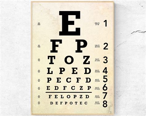 Eye Chart Print Ophthalmology Wall Art Eye Clinic Decor | Etsy