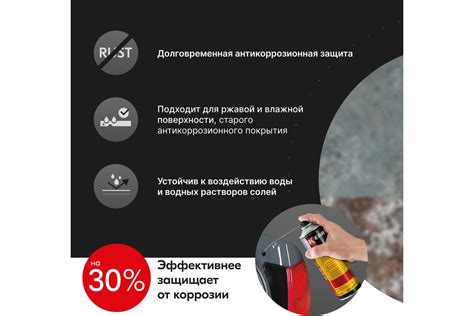 Мовиль KERRY с цинком, консервирующий состав KR-948-1 - выгодная цена ...