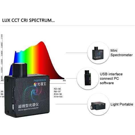 Hpcs Mini Spectrometer Cct Cri Lux Meter For Led Light Tester With