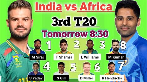 Ind Vs Sa Rd T Dream Team Ind Vs Sa Dream Prediction Ind Vs Eng