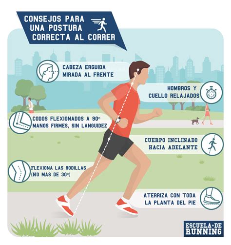 Correr Es Un Deporte Que En Principio Cualquiera Puede Practicar Sin