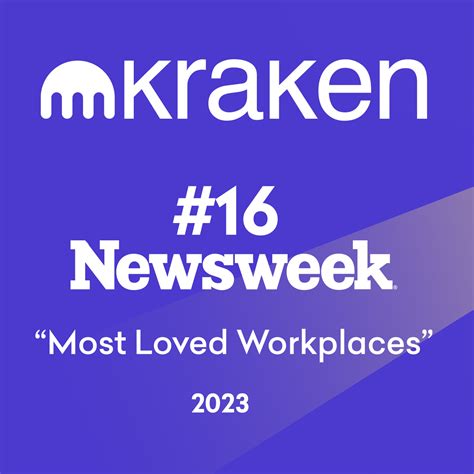 Kraken Is Recognized As A Newsweek Top 100 Global Most Loved Workplace