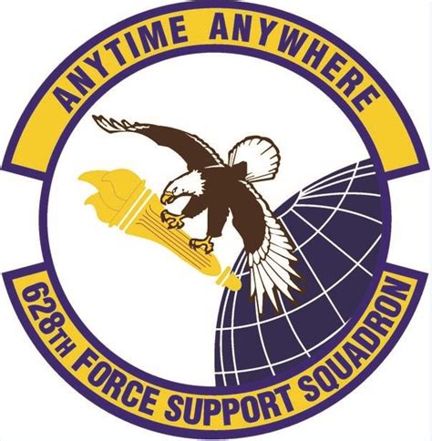 628th Force Support Squadron Joint Base Charleston Fact Sheets