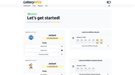 How Lottery Whiz Works | Smarter Lottery Number Insights