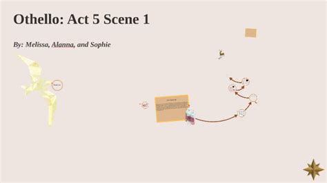 Othello: Act 5 Scene 1 by English Class on Prezi