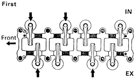 Toyota Re Valve Lash Adjustment