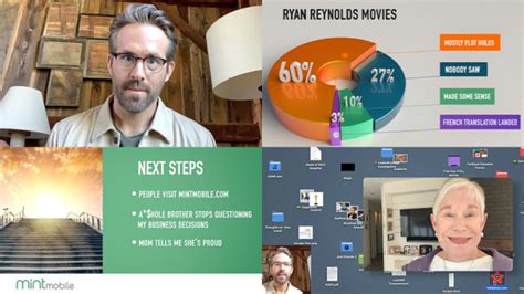 Ryan Reynolds' New Mint Mobile Ad Is Full of Easter Eggs