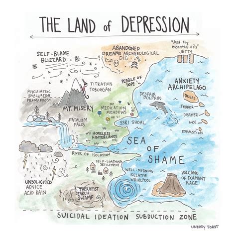 Depression Map Instant Download Mental Health Art, Anxiety, Therapy ...