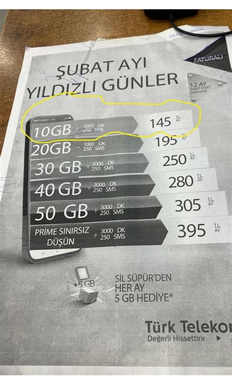 Türk Telekom Yıldızlı Günler Tarifesi Ve Hatalı Faturalandırma Şikayetvar