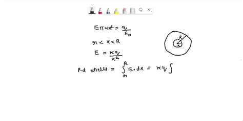 Solved What Is The Potential Difference Between Two Concentric