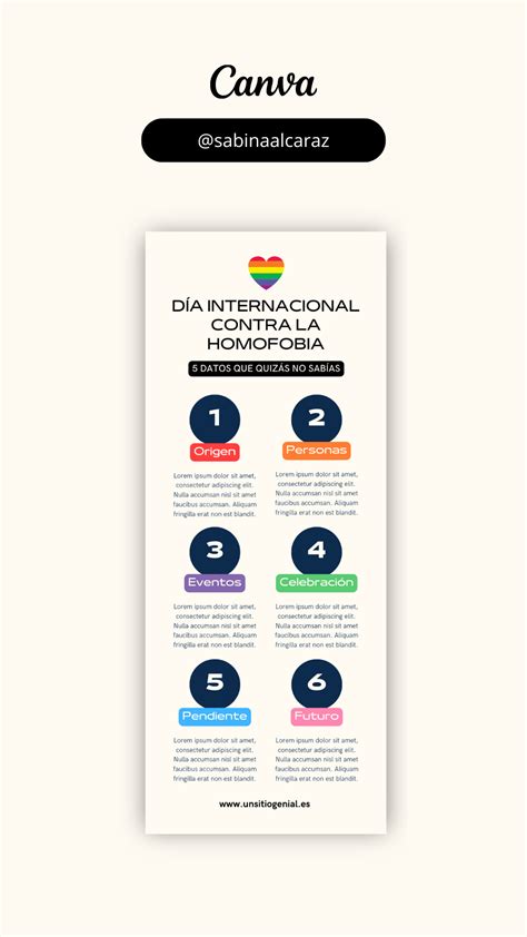 Pin on Infografías Plantillas de Canva