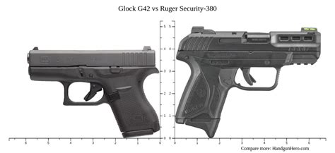 Glock G Vs Ruger Security Size Comparison Handgun Hero