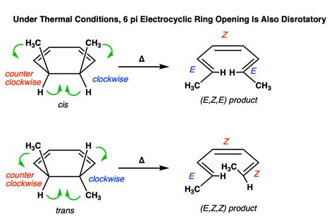 Electrocyclic Ring Opening And Closure 2 Six Or Eight Pi Electrons