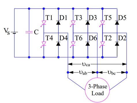 What Is A Voltage Source Inverter Vsi Everything Pe