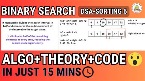 Binary Search Leetcode Dsa Binary Search Algorithm Dsa Roadmap