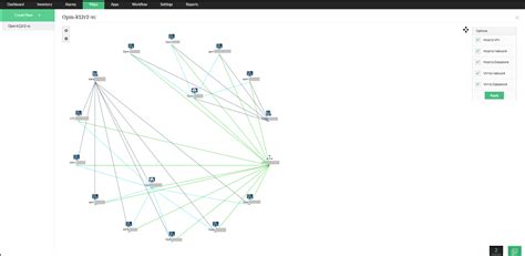 Network Management System Nms Software Manageengine Opmanager