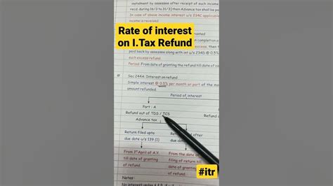 Interest On Income Tax Refund Sec 244a Shorts Itrrefundinterest