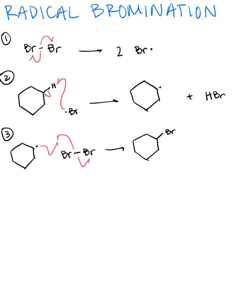 All Reactions All Reaction Mechanisms In Chem Radical Bromi