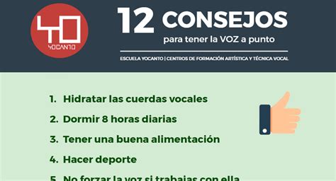 Qué Recomendaciones Puede Dar Para Prevenir La Disfonía 7 Consejos