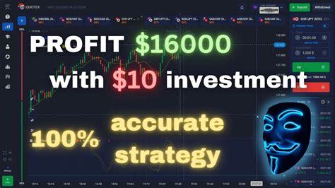 Quotex 100 Accurate Strategy With Proof Profit 16000 Using Only