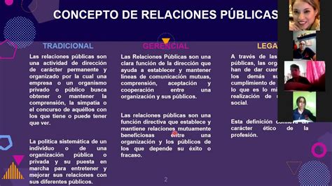 ¿qué Significan Las Relaciones Públicas