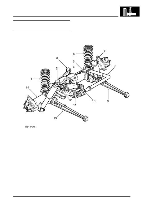 Land Rover Workshop Service And Repair Manuals Discovery II REAR