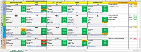 Project Tracking Template Excel Free Download – task list templates