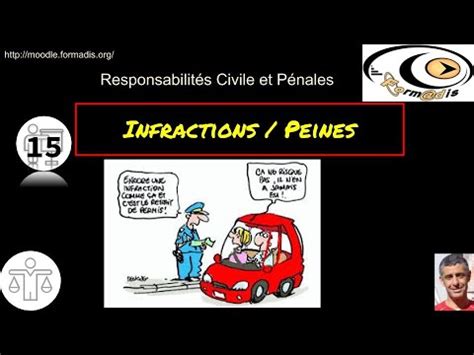 Responsabilit Des Ducateurs Sportifs L Infraction Les Peines