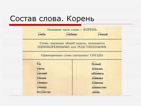 Состав слова и словообразование. Орфография - online presentation