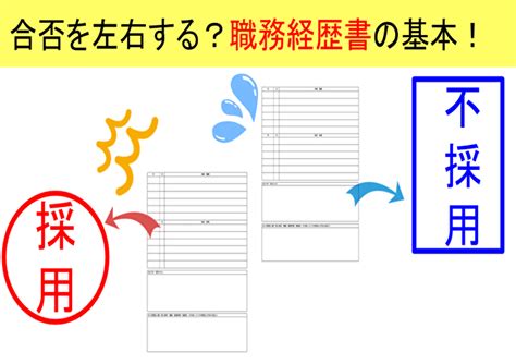 第二新卒の職務経歴書の書き方は？3つのポイントと自己prの仕方 株式会社カケハシ スカイソリューションズ