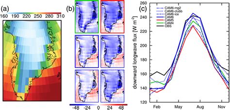 Annual Mean 20072010 Downward Longwave Radiation At The Surface