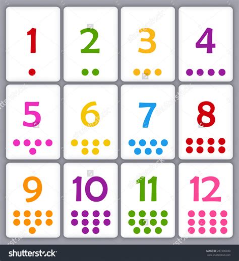 Free Printable Large Numbers 1 20 Numbers Flashcards 1 20 The ...