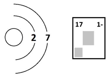 Chemistry Atomic Structure Periodic Table Ionic Compounds