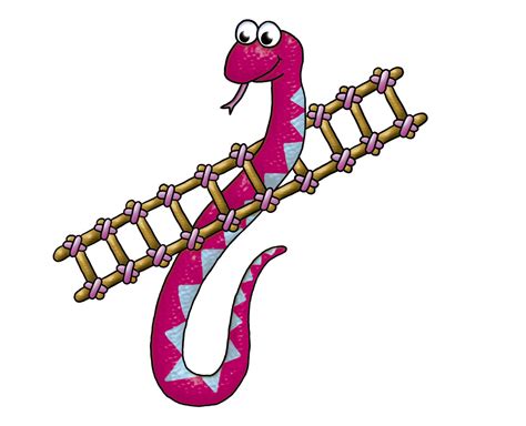 Snake Cartoon Snakes And Ladders - ClipArt Best