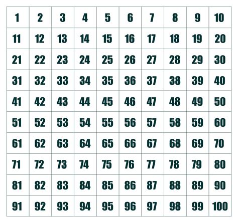 100 Square Grid Printable - Printable Word Searches